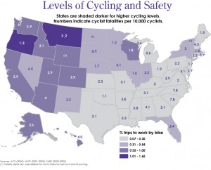 bikelevels-safety bikelevels-safety